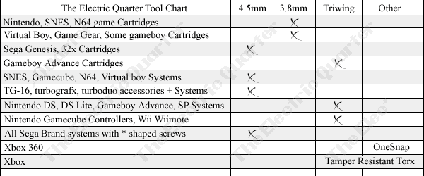 toolchart.gif