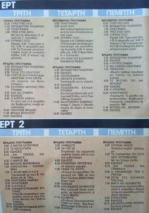 1987 Απρίλιος Τρίτη 28, Τετάρτη 29, Πέμπτη 30.jpg