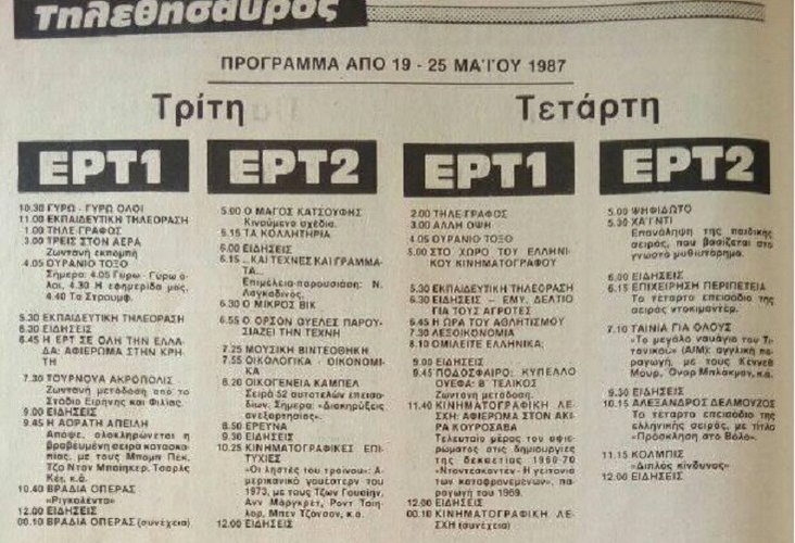 1987 Μάιος 19 Τρίτη  20 Τετάρτη .jpg