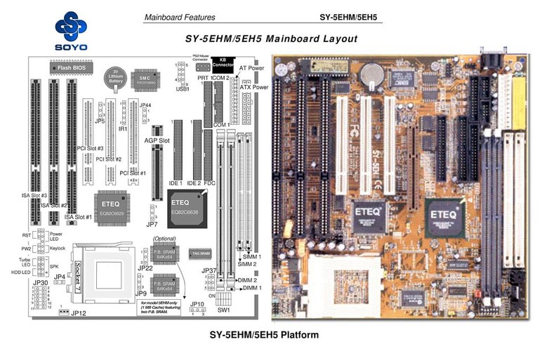 SOYO_Mainboard Layout_001.jpg