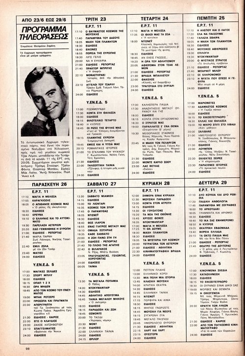 1981 νυχτα επεσε γεφυρα TV.jpg