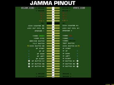 jamma_pinout.jpg