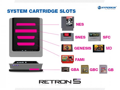 retron5-ports.jpg