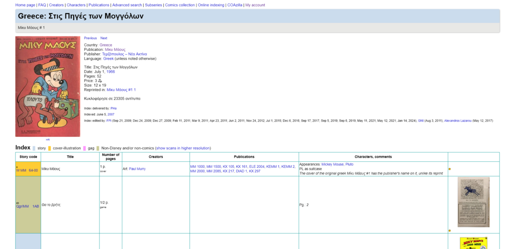 Screenshot 2025-10-06 at 10-26-22 Greece Μίκυ Μάους # 1 I.N.D.U.C.K.S.png