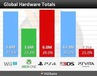 worldwide_totals.jpg