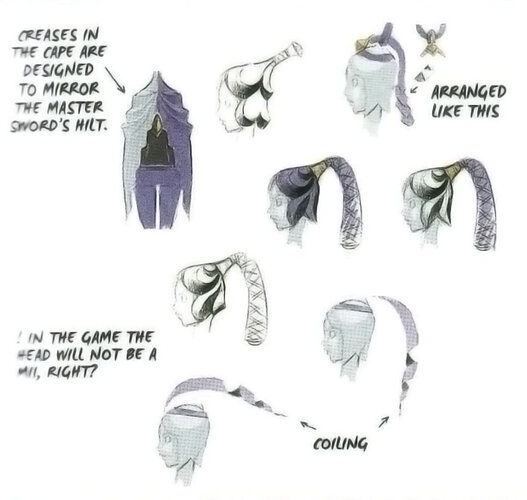 Hyrule Historia - Skyward Sword Fi 01.jpg