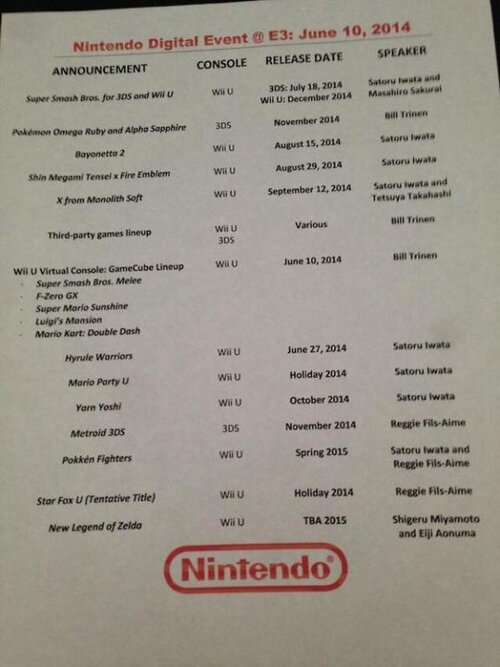 nintendo_e3_2014_leak_2.jpg