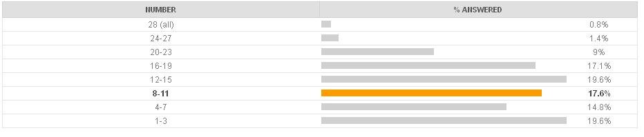 results 1.JPG