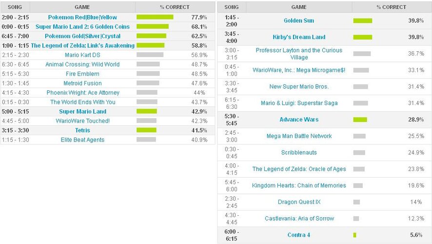 results.JPG