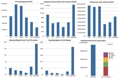 asymco-1024x673.jpg