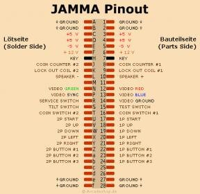 jamma-pinout.jpg