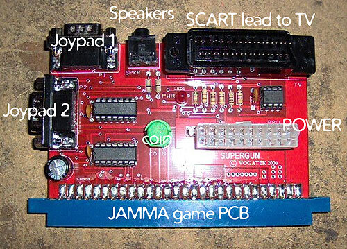 00 Vogatek SuperGun Guide.jpg