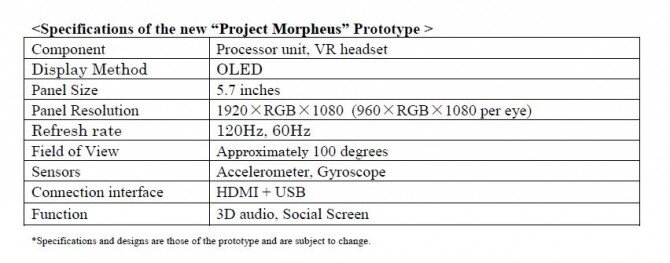 MorpheusSpec-670x263.jpg