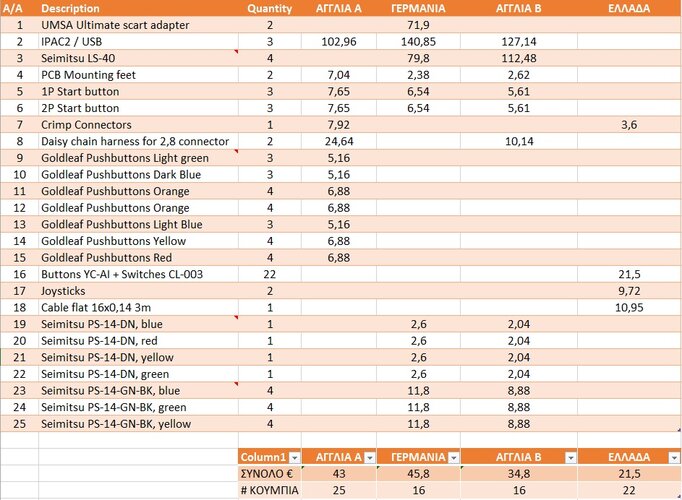 PRICE COMPARISON.jpg