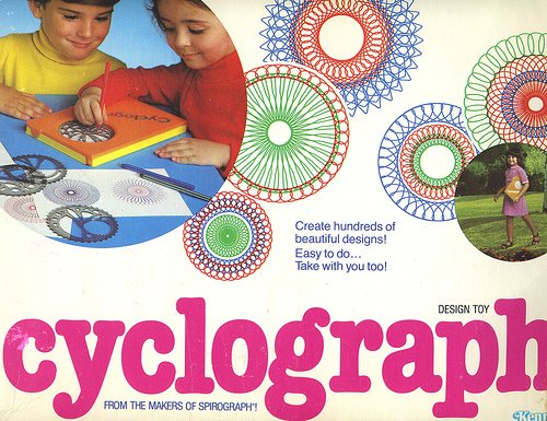 cyclograph 1.jpg