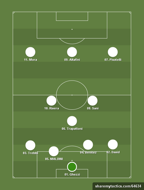 The-Great-MILAN-of-Nereo-Rocco-formation-tactics.png