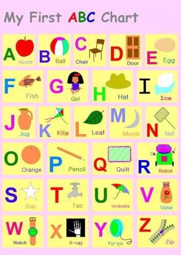 print-alphabet-charts-for-kids.jpg