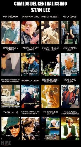 Stan Lee's cameos.jpg