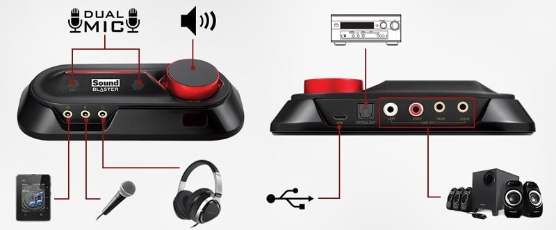 Creative.SoundBlasterOmni.img9_lg.jpg