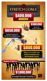 Stretch_goal_Map_3.jpg