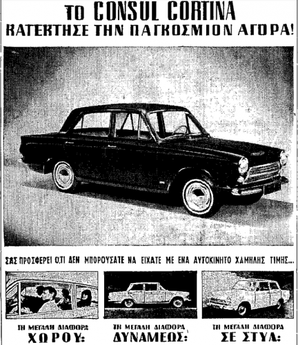 Consul Cortina (ΕΘΝΟΣ, 18-2-1963).png