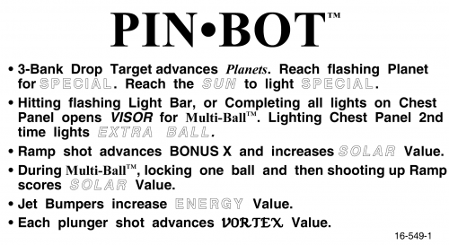 Pin-Bot (Williams 1986).png